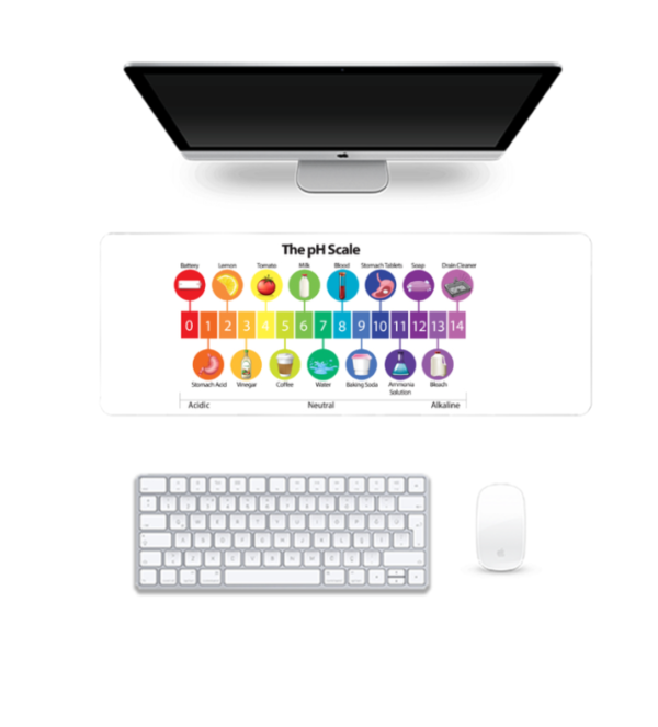 Gaming Pad (pH Scale Design)